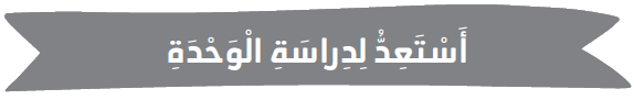 أستعد لدراسة الوحدة الرياضيات الصف الرابع